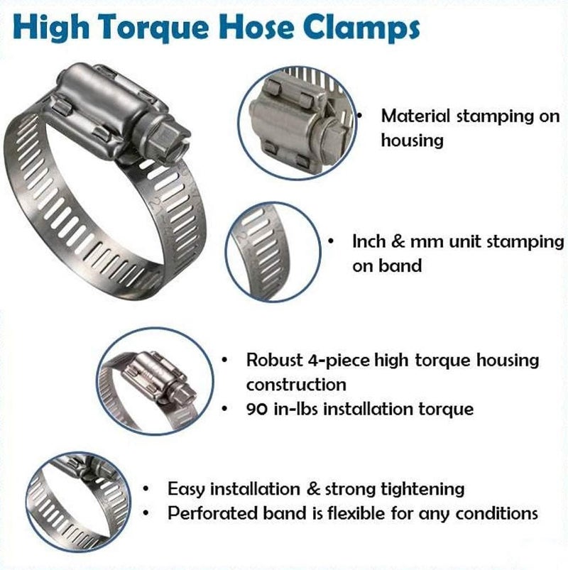 Everon All 300 Grade Stainless Steel High Torque Hose Clamp, Worm Drive, SAE Size 56, 3" to 4" Diameter Range, 1/2" Bandwidth (Pack of 5) - Image 4